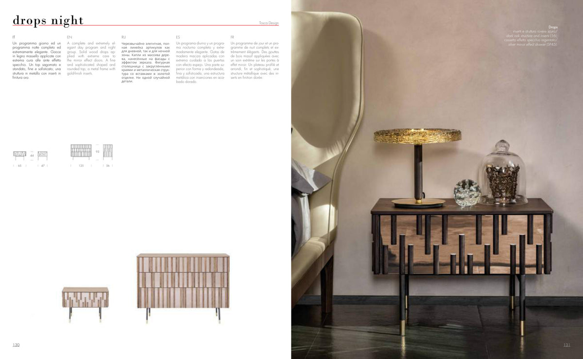 Drops Night — Tonin Casa (catalogue photo)