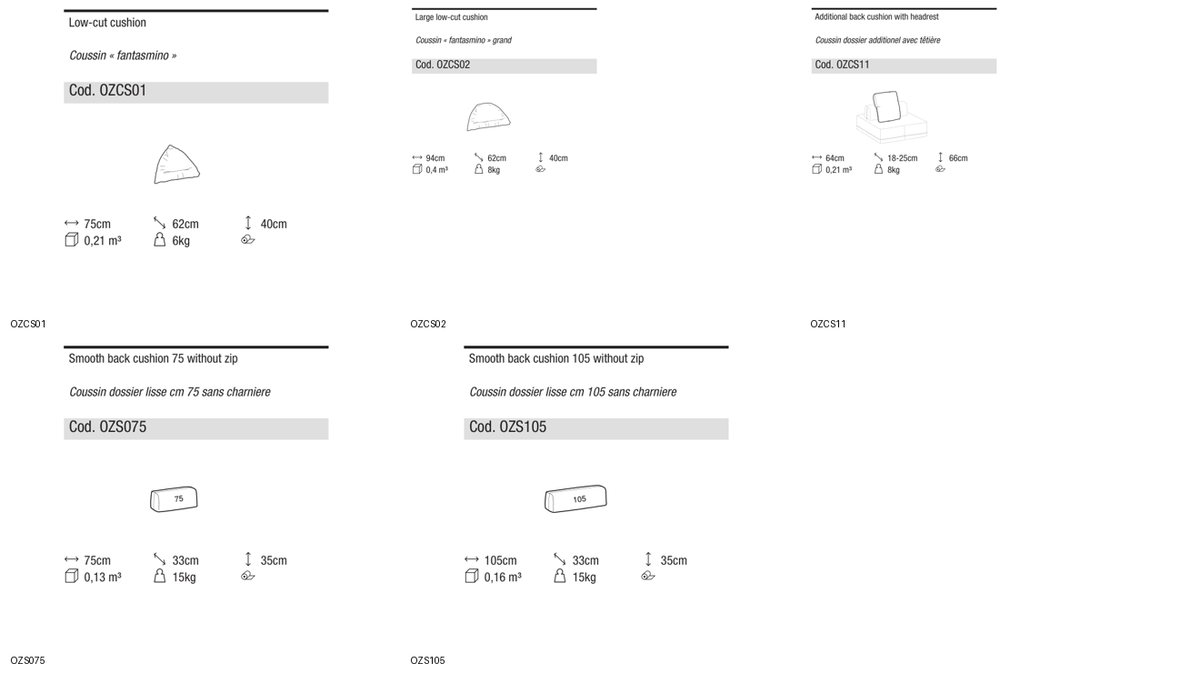 Ditre Italia Sanders air outdoor back cushions — manufacturer article drawings and dimensions
