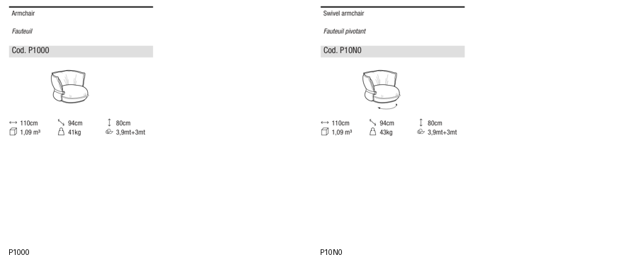 Ditre Italia Puppet — manufacturer article drawings and dimensions
