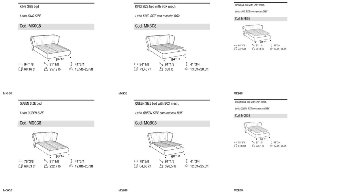 Ditre Italia Puppet — manufacturer article drawings and dimensions