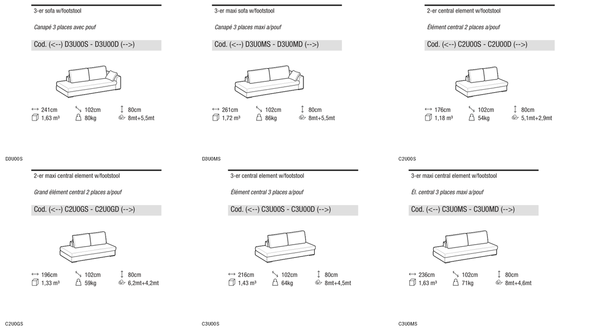 Ditre Italia Bijoux next — manufacturer article drawings and dimensions