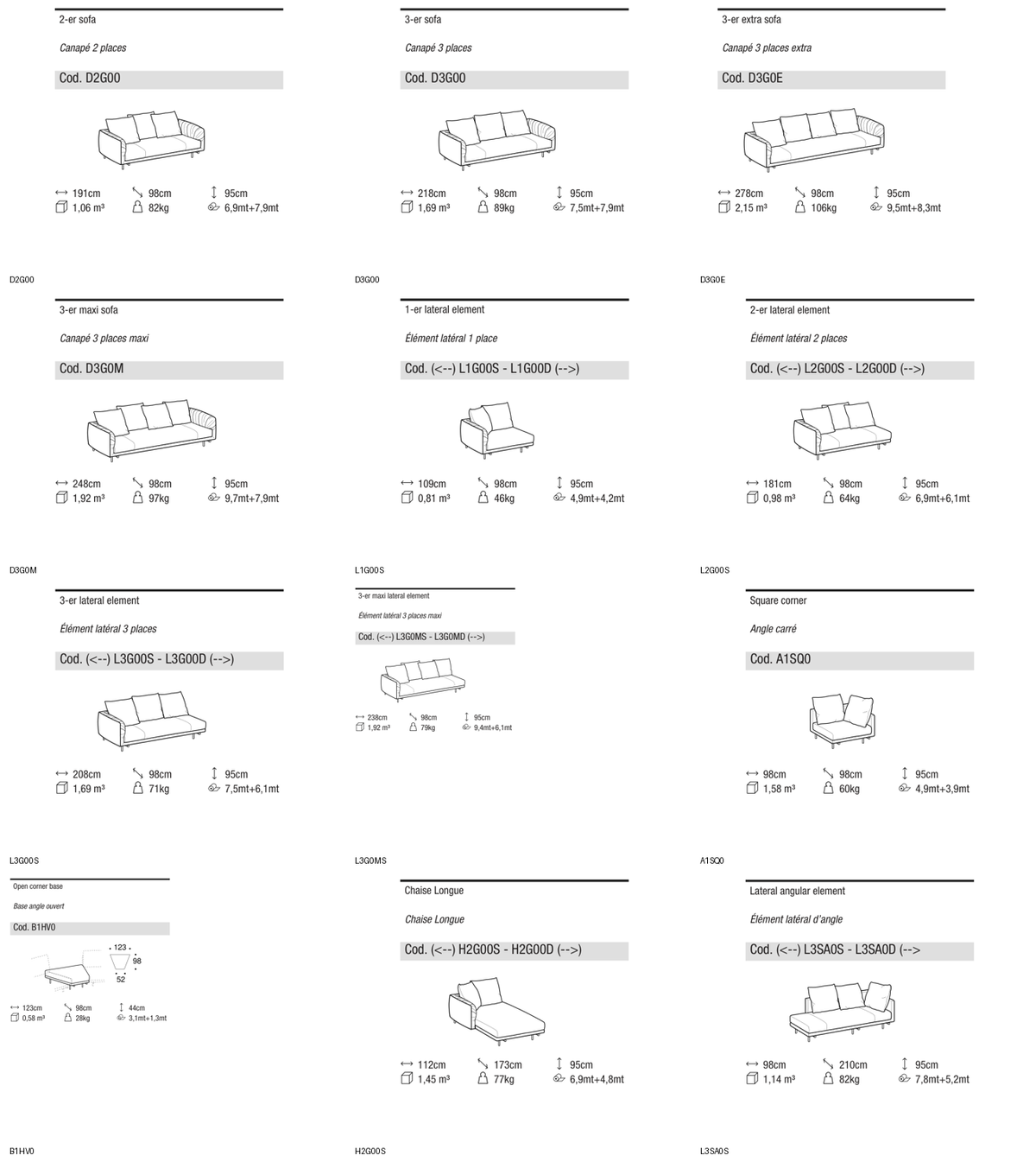 Ditre Italia Avenue light — manufacturer article drawings and dimensions
