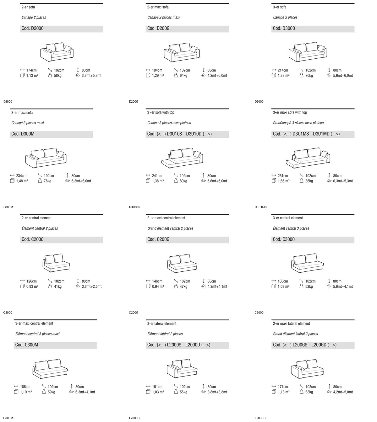 Ditre Italia Bijoux — manufacturer article drawings and dimensions
