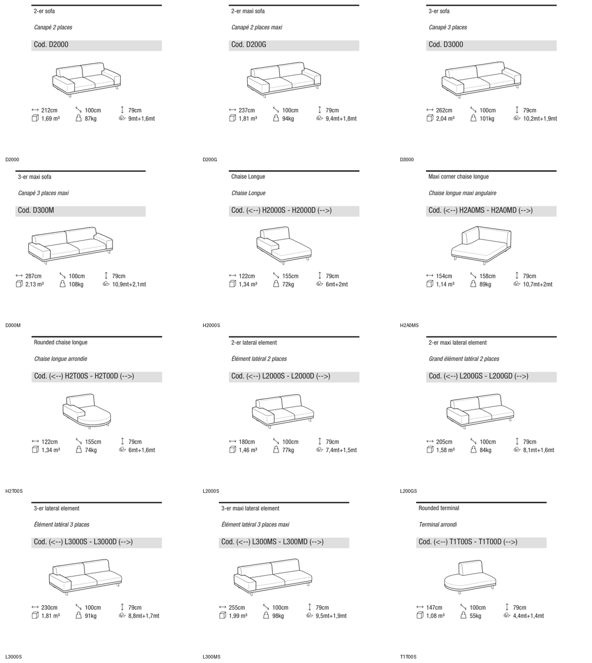 Ditre Italia Blake low — manufacturer article drawings and dimensions