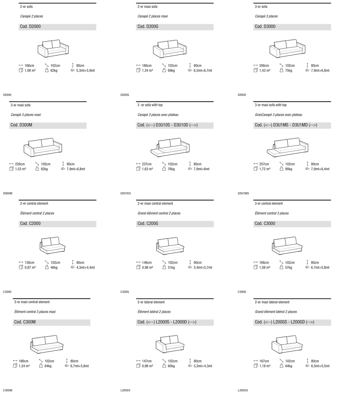 Ditre Italia Loman — manufacturer article drawings and dimensions
