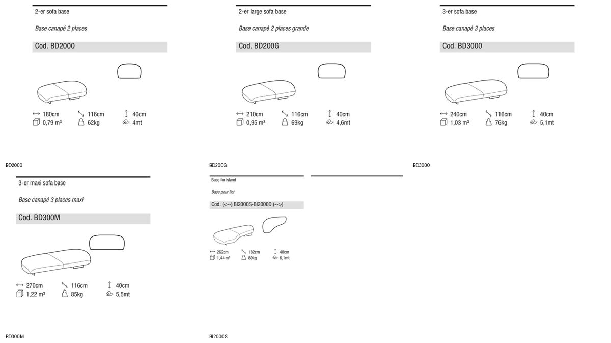 Ditre Italia Papilo bases for sofa — manufacturer article drawings and dimensions
