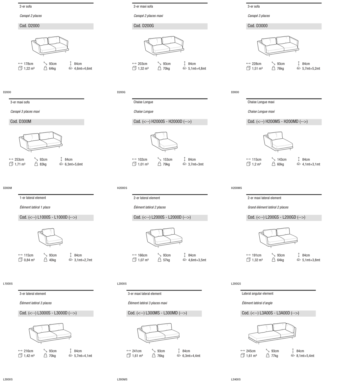 Ditre Italia Royal — manufacturer article drawings and dimensions