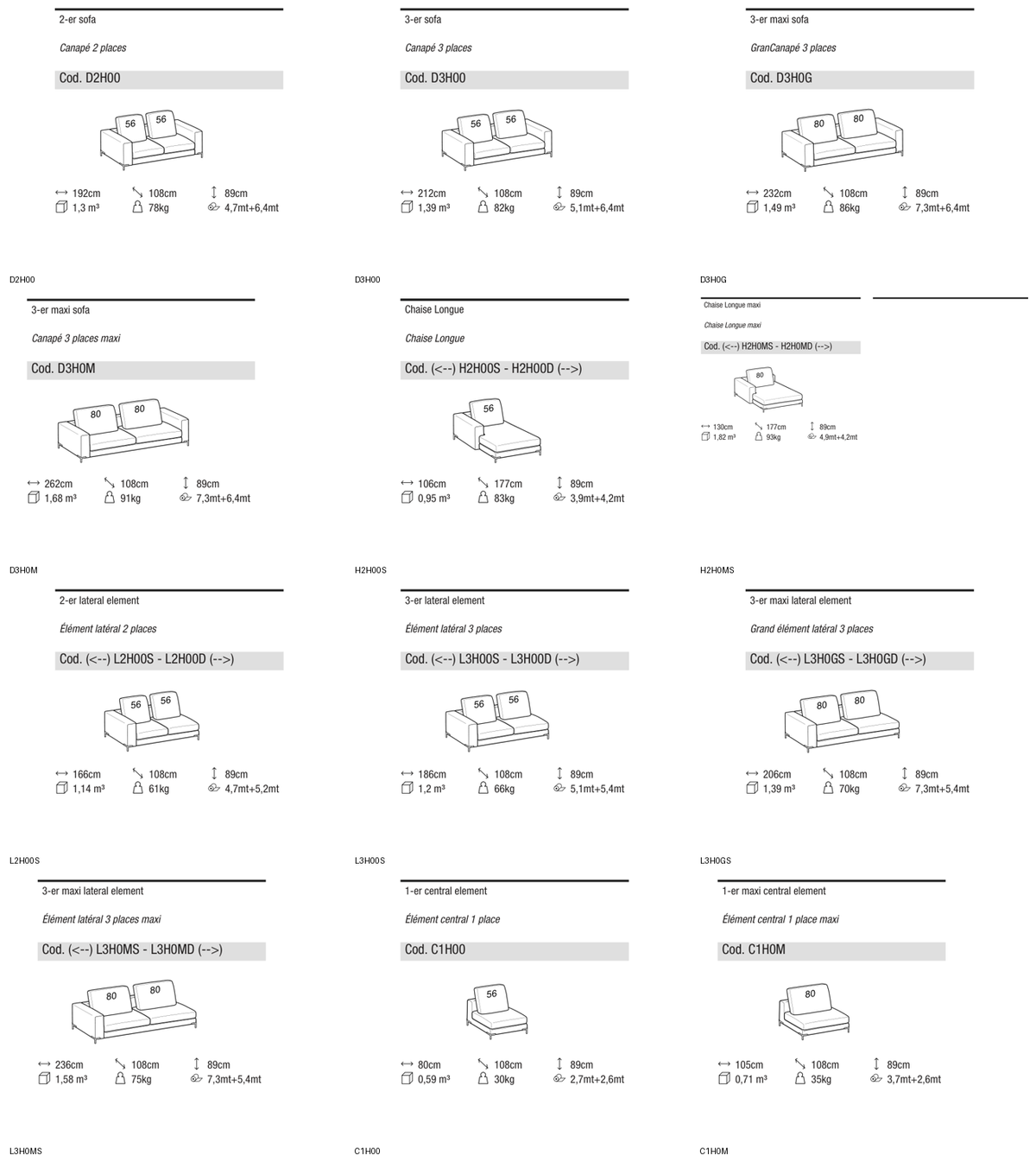 Ditre Italia Union soft — manufacturer article drawings and dimensions