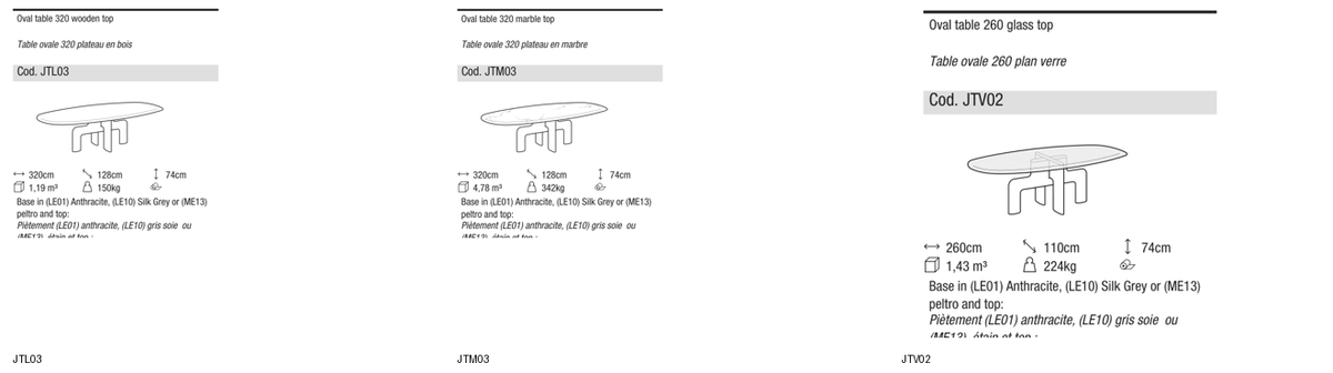 Ditre Italia Biarritz tables — manufacturer article drawings and dimensions