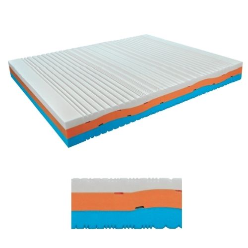 LeComfort Mattress BIOSAN