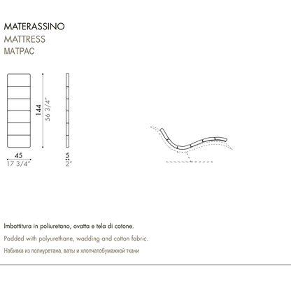 Desiree Mattress ELI FLY - dimensions, item code 007270