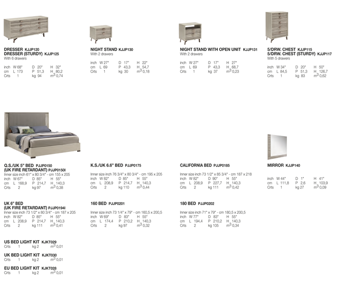 ALF Italia Lighting Kit JUPITER — image 1