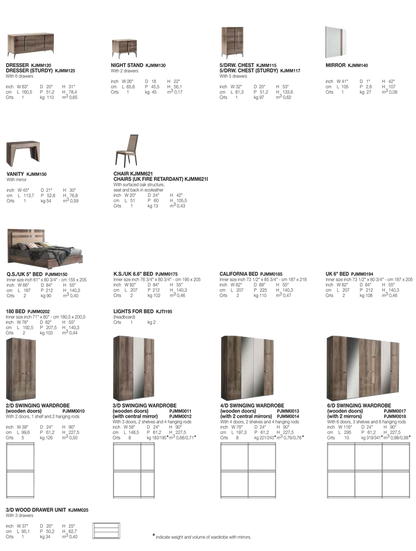 ALF Italia Lighting Kit MATERA — image 2