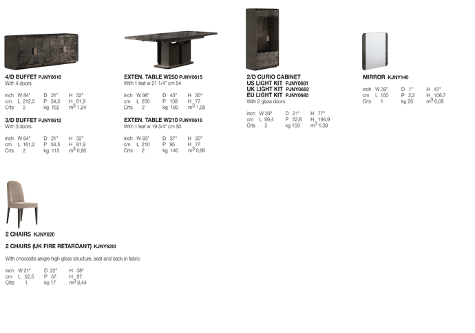 ALF Italia Lighting Kit NYX — image 2