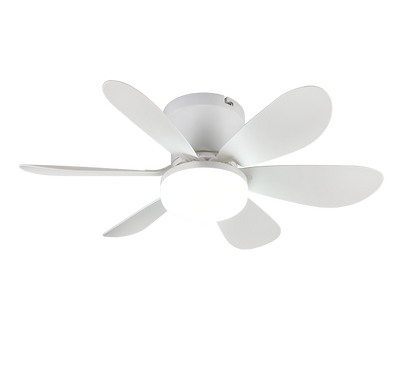 Lund LED ceiling fan matt white — R67462131
