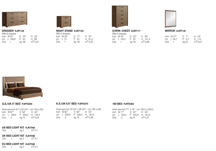 ALF Italia Lighting Kit RITMO — image 1