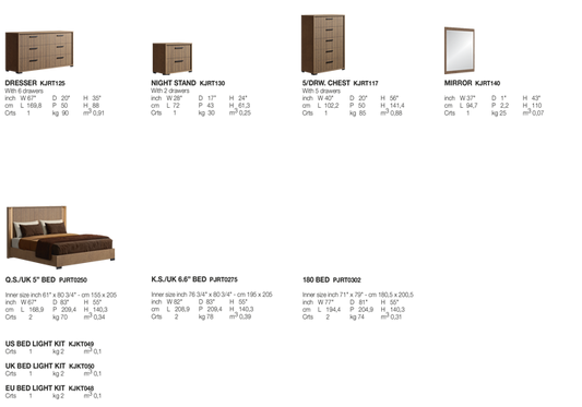 ALF Italia Lighting Kit RITMO — image 1