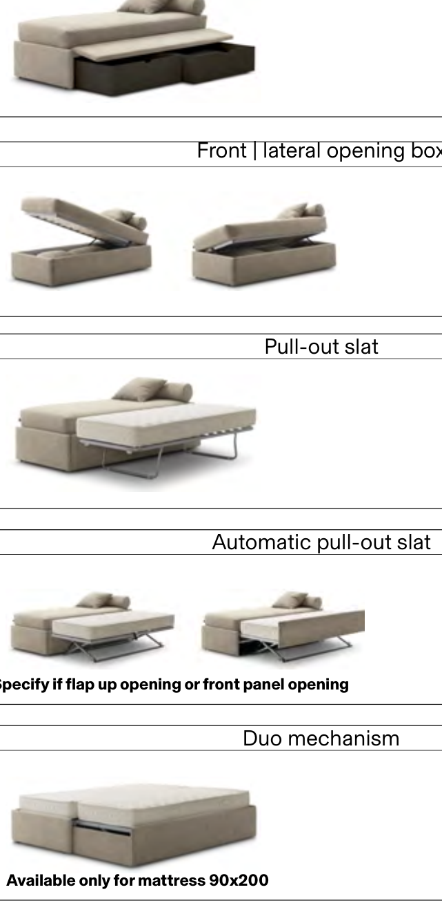 Bolzan Sofa Bed Mechanism and Storage Add-ons — manufacturer image or catalogue diagram