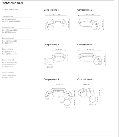 Bonaldo Panorama New — Ready Sofa Composition — manufacturer numbered layouts, dimensions and included components