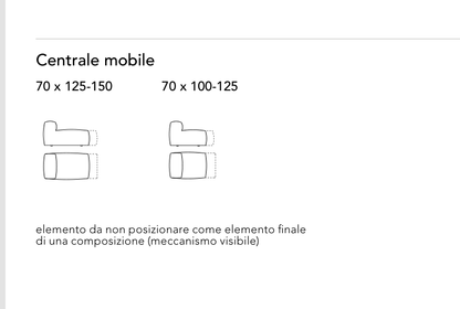 Bonaldo Peanut B. - Peanut B.X. — Centrale mobile — manufacturer component/size drawing