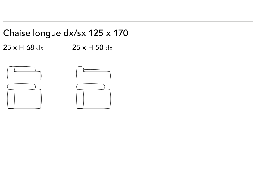 Bonaldo Peanut B. - Peanut B.X. — Chaise longue dx/sx 125 x 170 — manufacturer component/size drawing