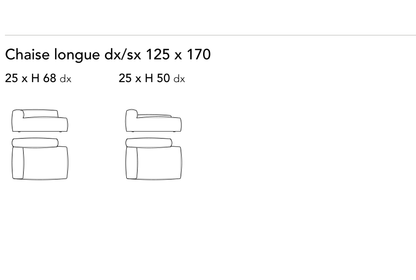 Bonaldo Peanut B. - Peanut B.X. — Chaise longue dx/sx 125 x 170 — manufacturer component/size drawing