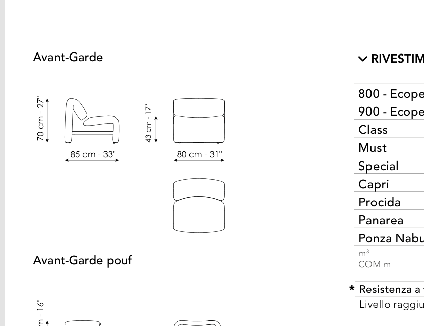 Bonaldo Avant-Garde — Pouf — manufacturer component/size drawing