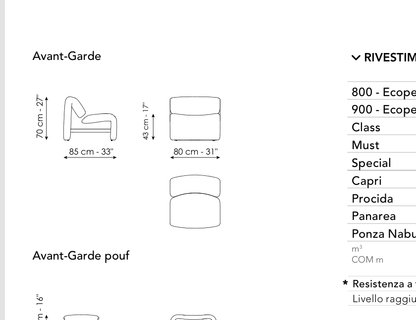 Bonaldo Avant-Garde — Pouf — manufacturer component/size drawing