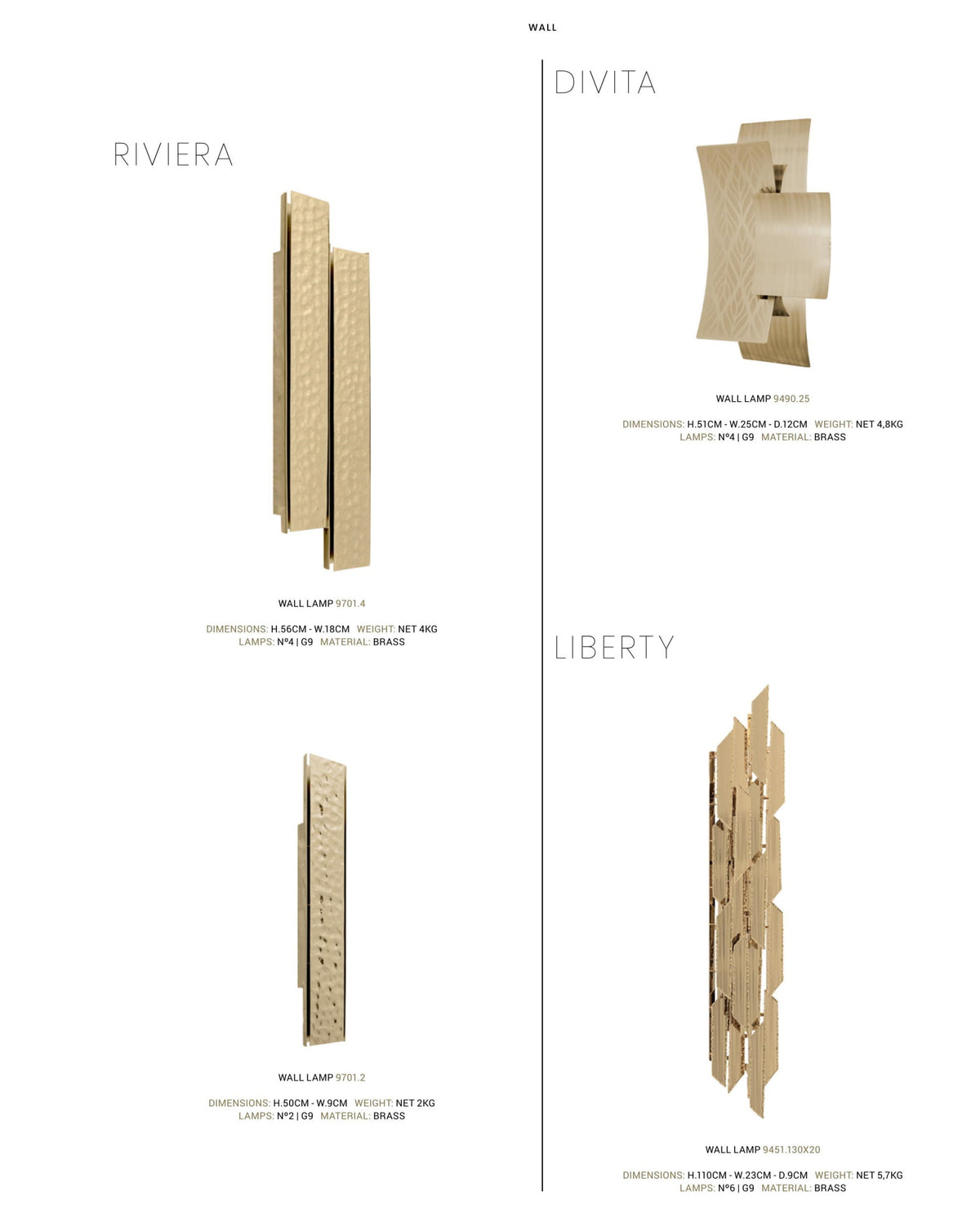 Castro Lighting Wall Light RIVIERA