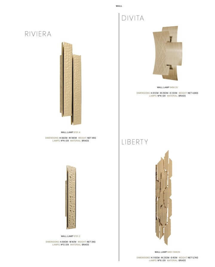 Castro Lighting Wall Light RIVIERA