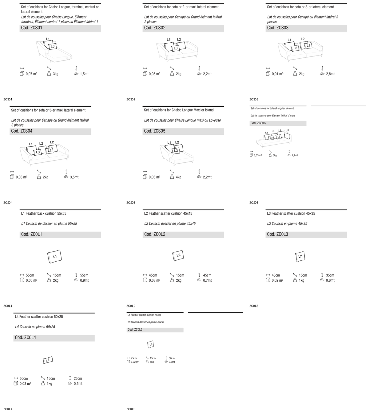 Ditre Italia Lennox soft — manufacturer article drawings and dimensions
