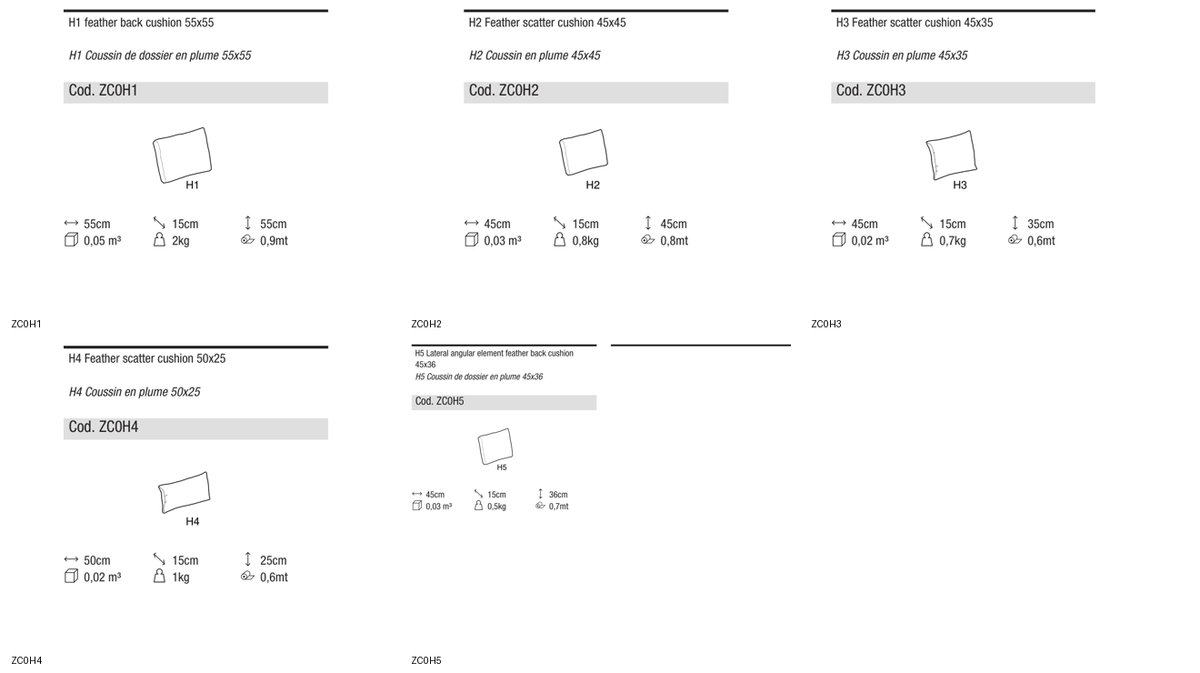 Ditre Italia Loman soft — manufacturer article drawings and dimensions