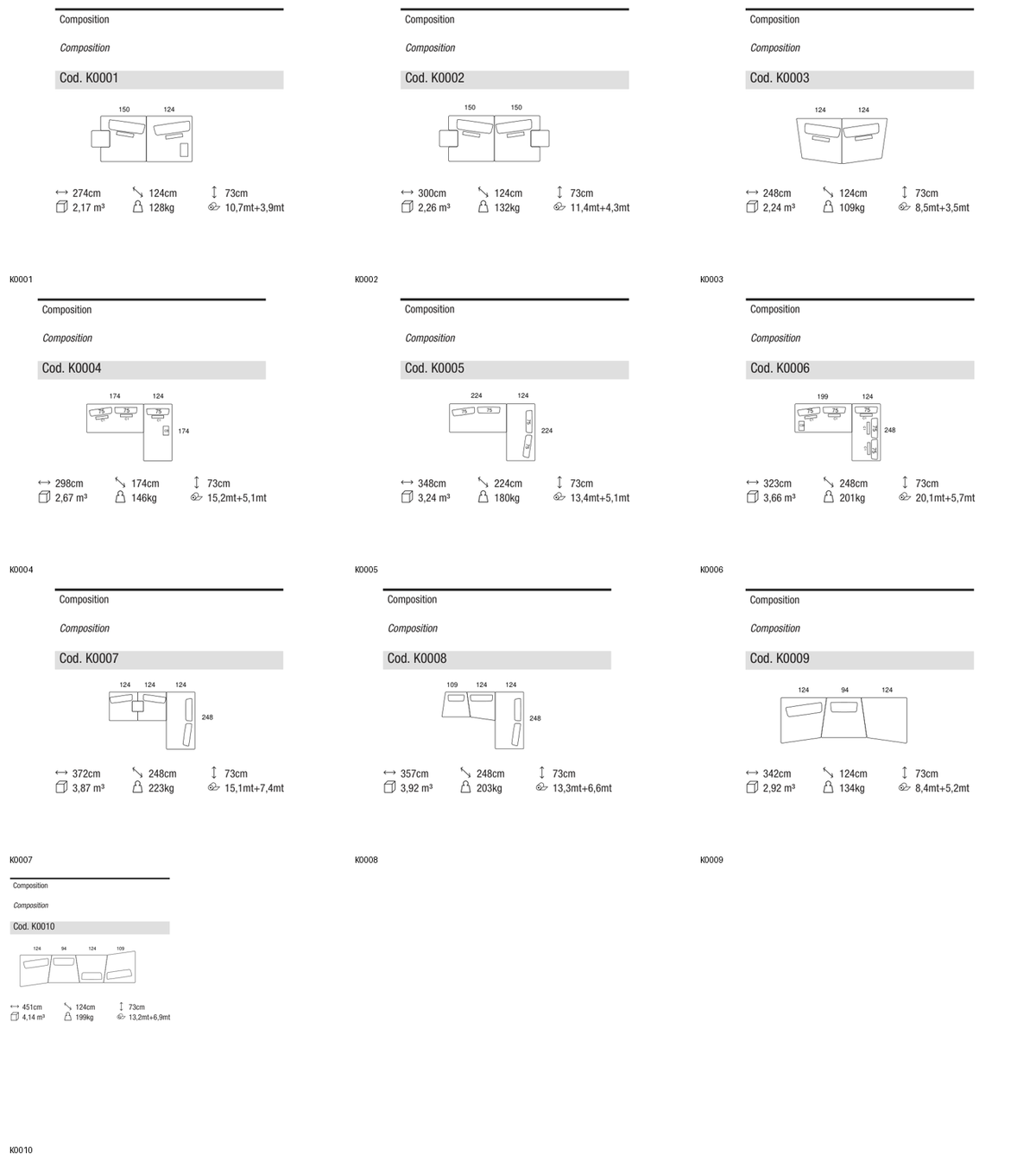 Ditre Italia Sanders compositions with back cushions with zip — manufacturer article drawings and dimensions