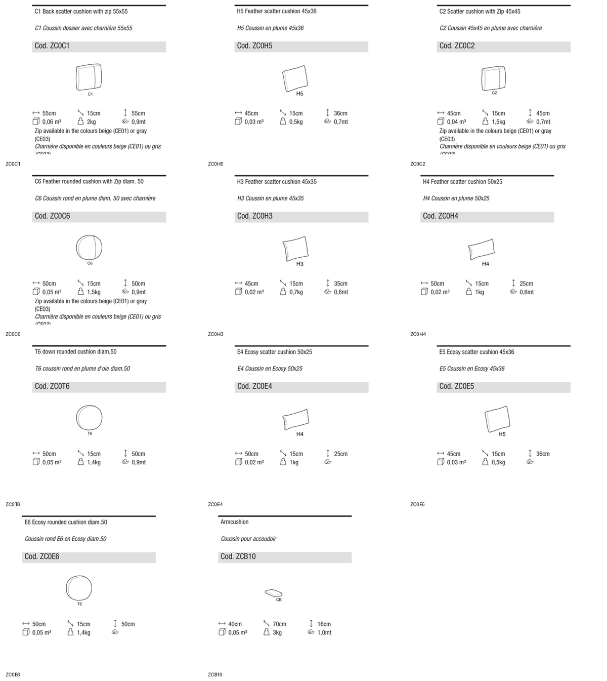 Ditre Italia Sanders cushions — manufacturer article drawings and dimensions
