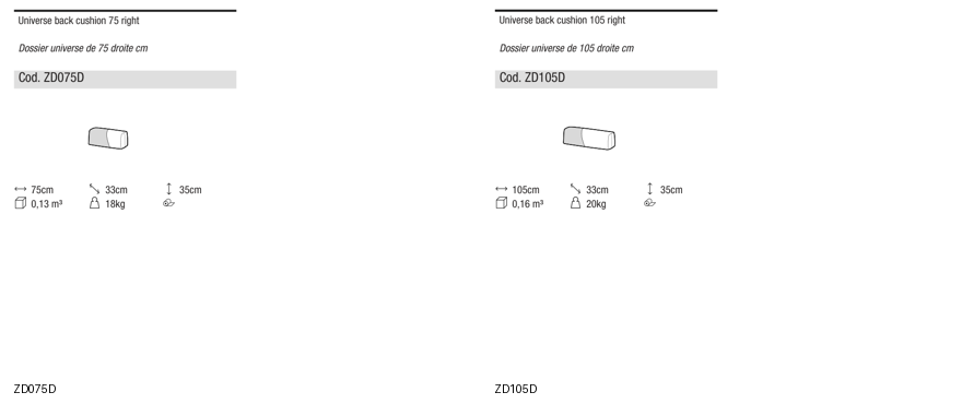 Ditre Italia Sanders universe back cushions — manufacturer article drawings and dimensions