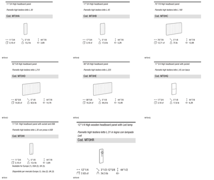 Ditre Italia Otello high headboards — manufacturer article drawings and dimensions