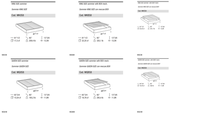 Ditre Italia Sommier with midi bed frame — manufacturer article drawings and dimensions