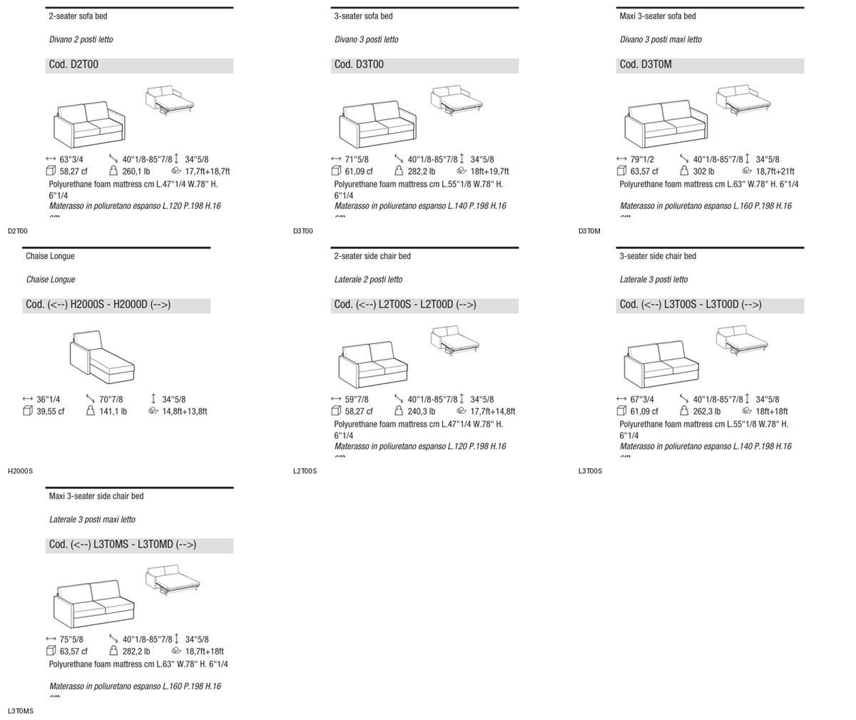 Ditre Italia Freedom 2.0 armrests M — manufacturer article drawings and dimensions