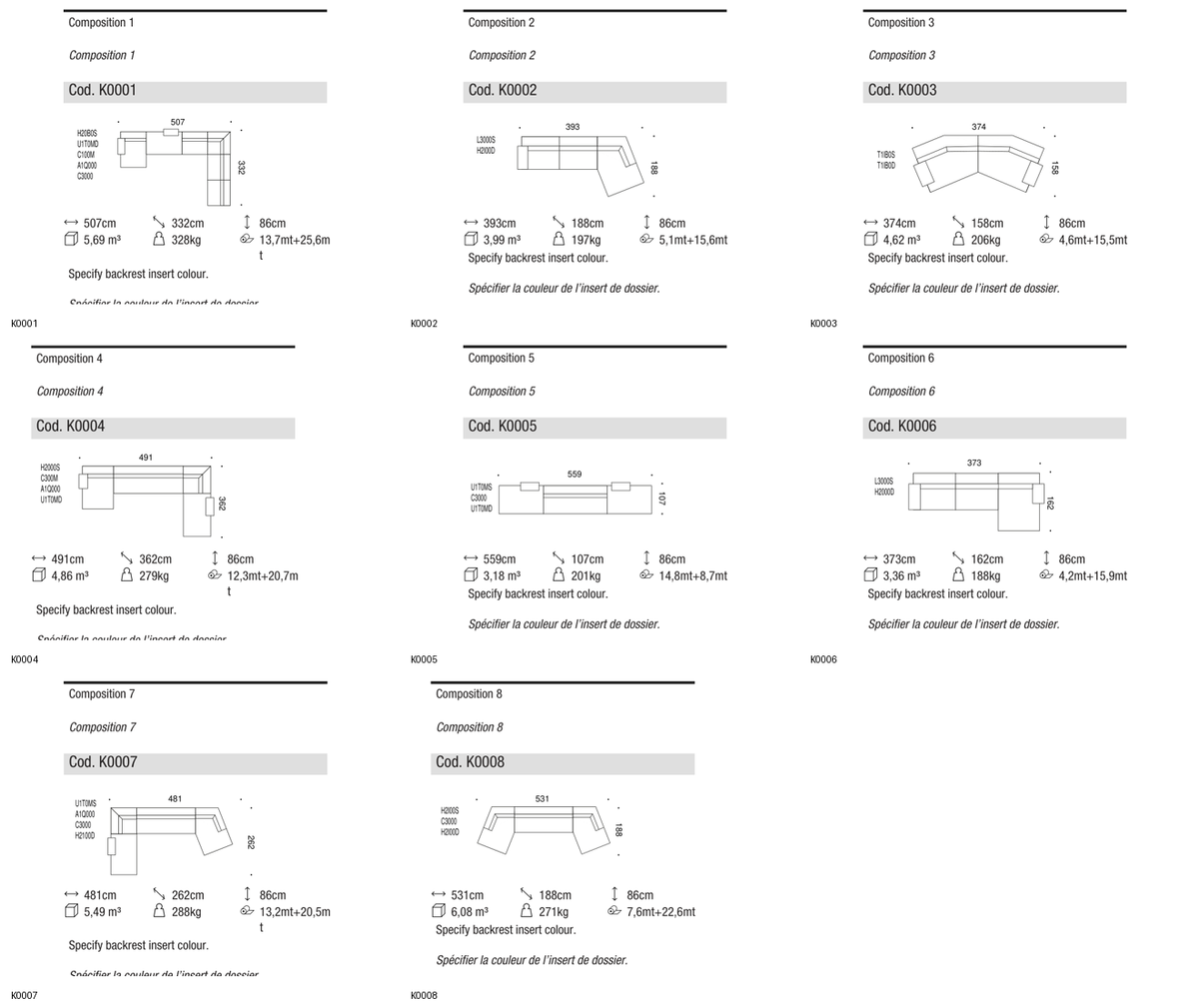 Ditre Italia Atlantis compositions — manufacturer article drawings and dimensions