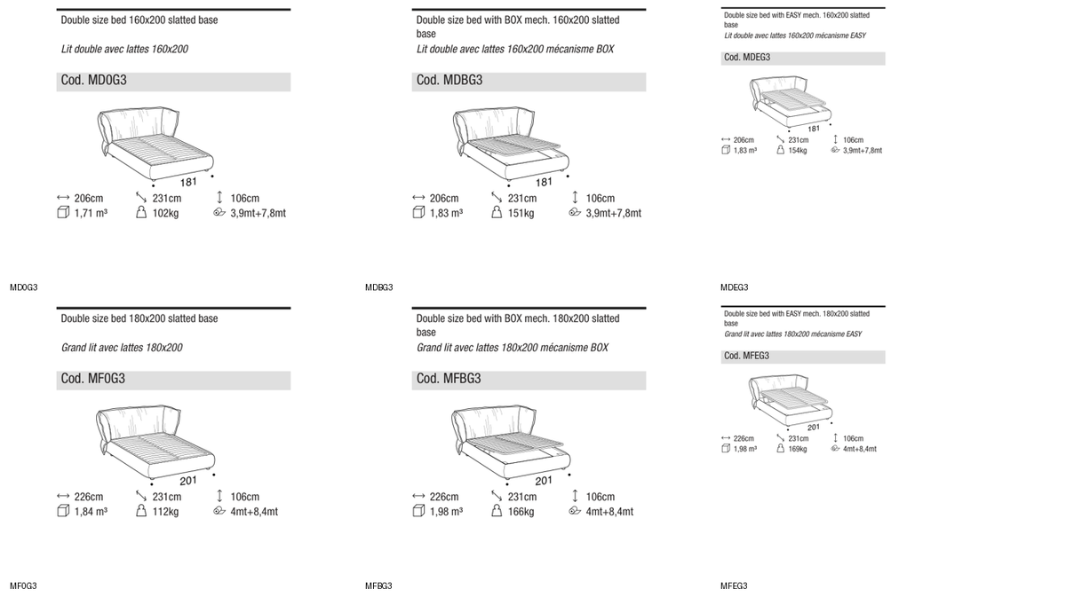 Ditre Italia Puppet — manufacturer article drawings and dimensions