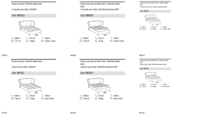 Ditre Italia Puppet — manufacturer article drawings and dimensions