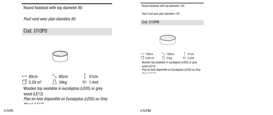 Ditre Italia Clip set footstool with top — manufacturer article drawings and dimensions