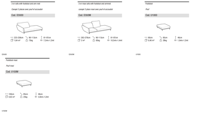 Ditre Italia On Line Plain — manufacturer article drawings and dimensions