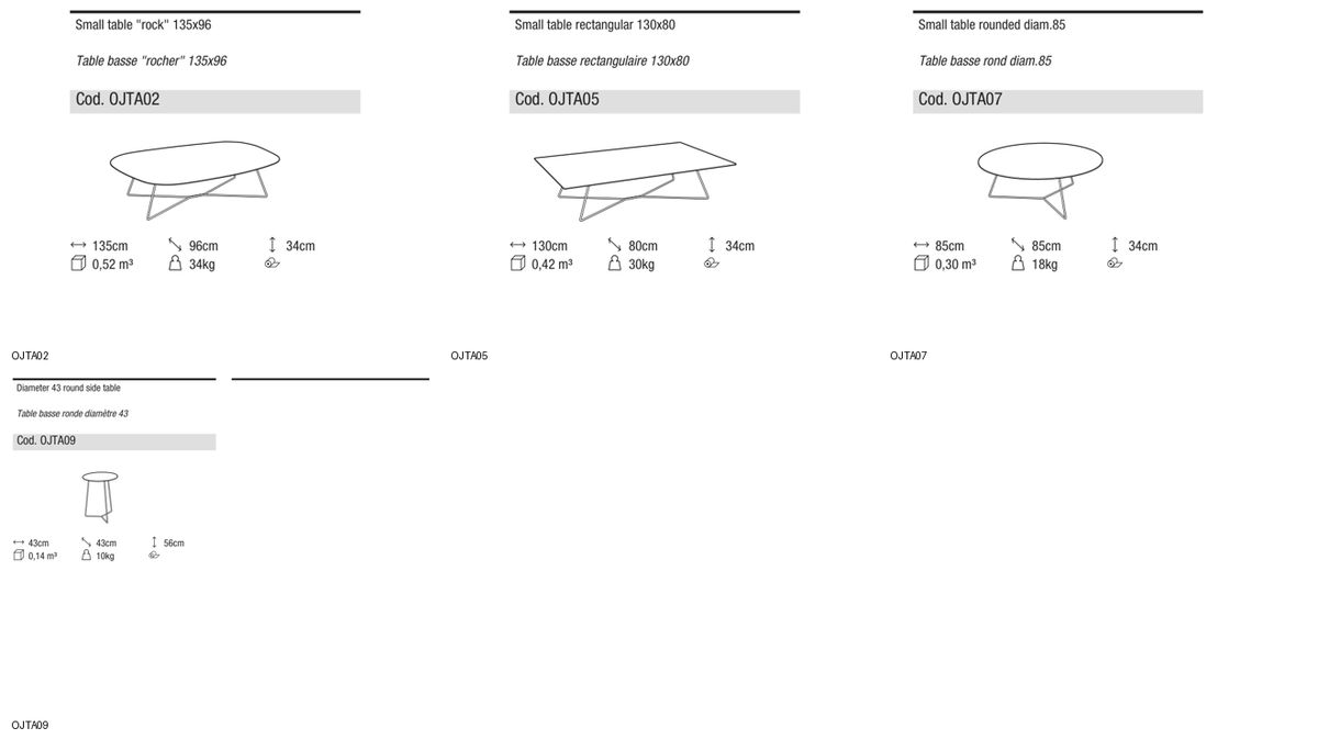 Ditre Italia Kevin outdoor coffee tables — manufacturer article drawings and dimensions