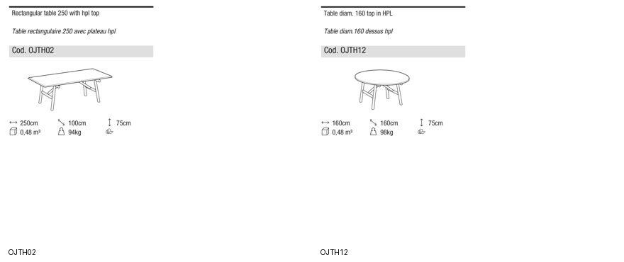 Ditre Italia Isamu outdoor table top in HPL — manufacturer article drawings and dimensions