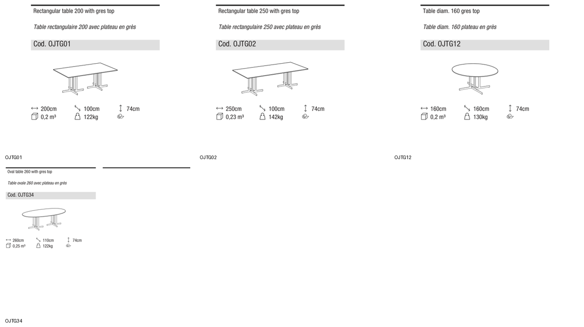 Ditre Italia Nell outdoor table top stoneware — manufacturer article drawings and dimensions