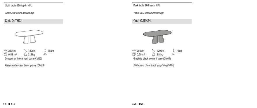 Ditre Italia Pillar outdoor tables top in HPL — manufacturer article drawings and dimensions