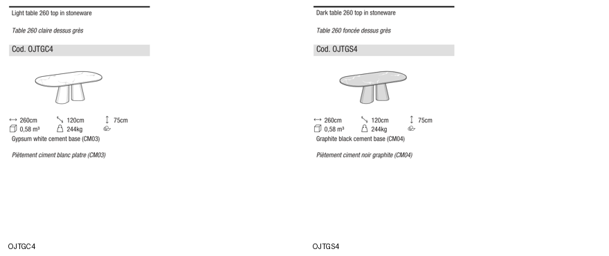 Ditre Italia Pillar outdoor tables top in stoneware — manufacturer article drawings and dimensions