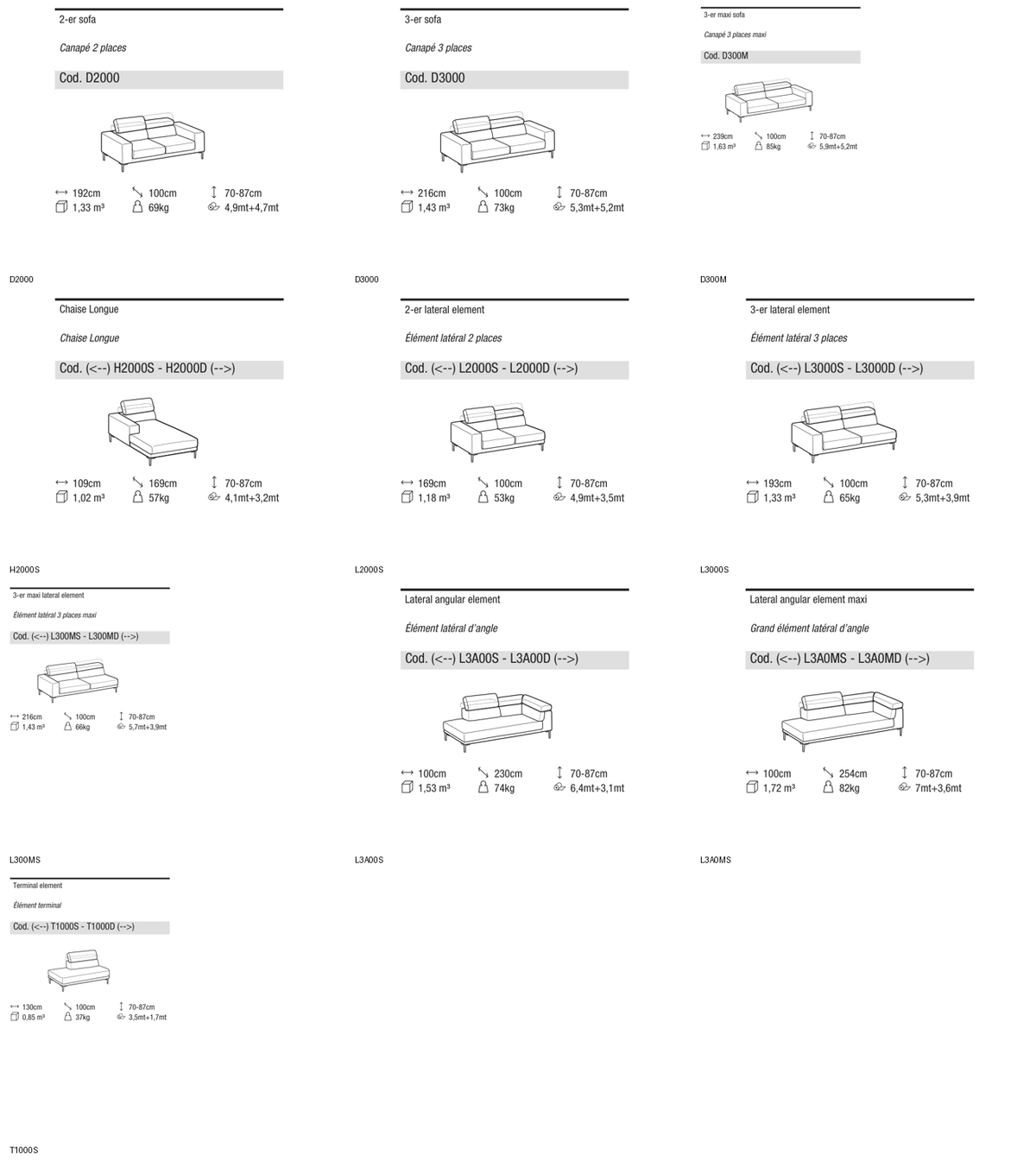 Ditre Italia Anderson — manufacturer article drawings and dimensions