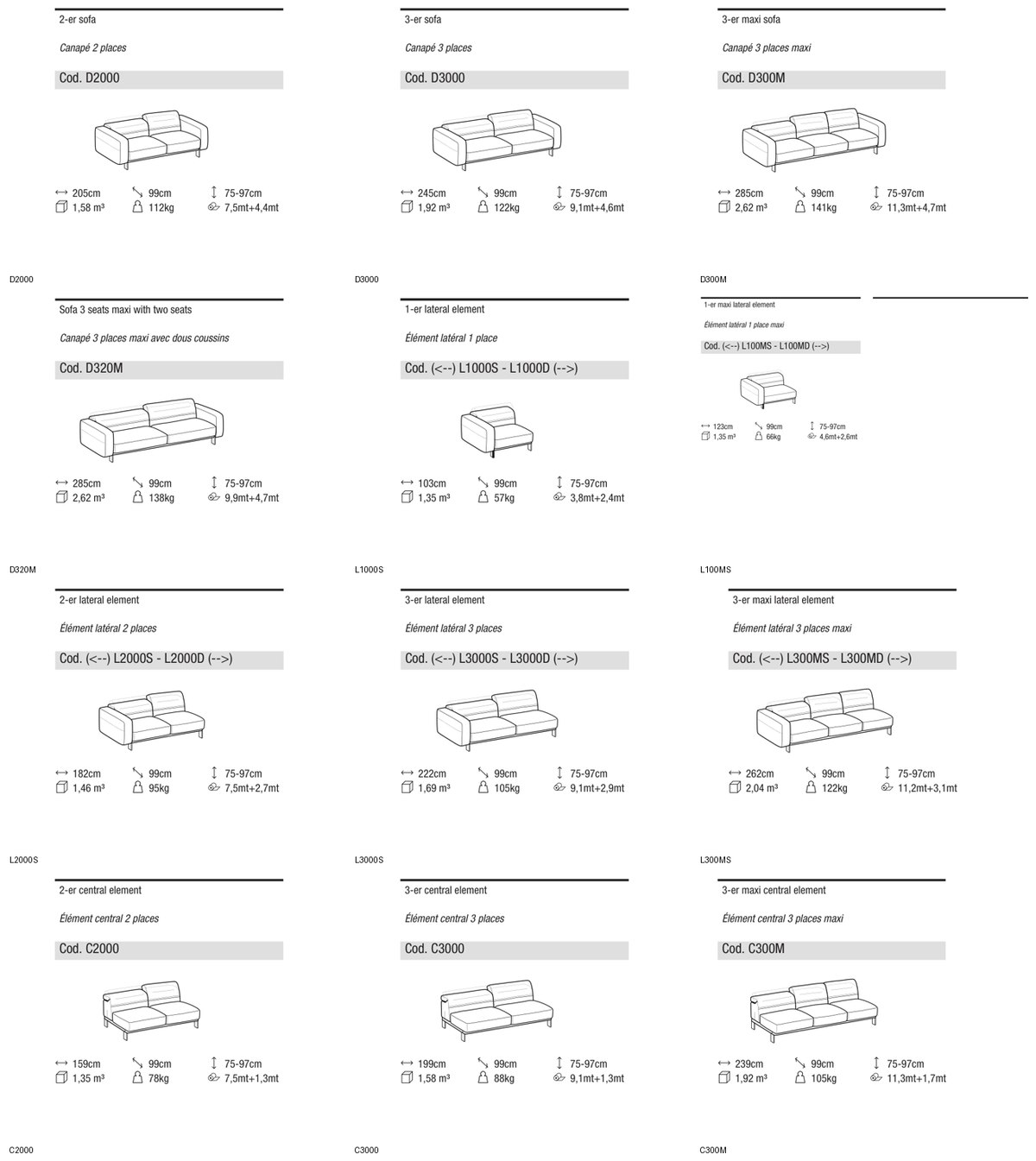 Ditre Italia Bepop — manufacturer article drawings and dimensions